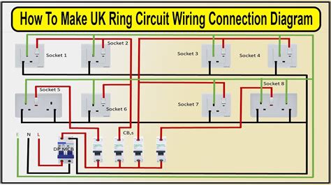 what junction box for ring main|domestic ring main circuit.